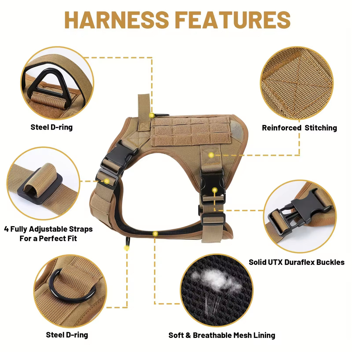 Dog harness with features highlighted on a beige background