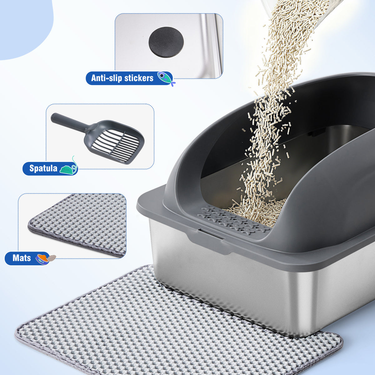 Cat litter box with accessories including a scoop, mat, and anti-slip stickers on a light blue background.