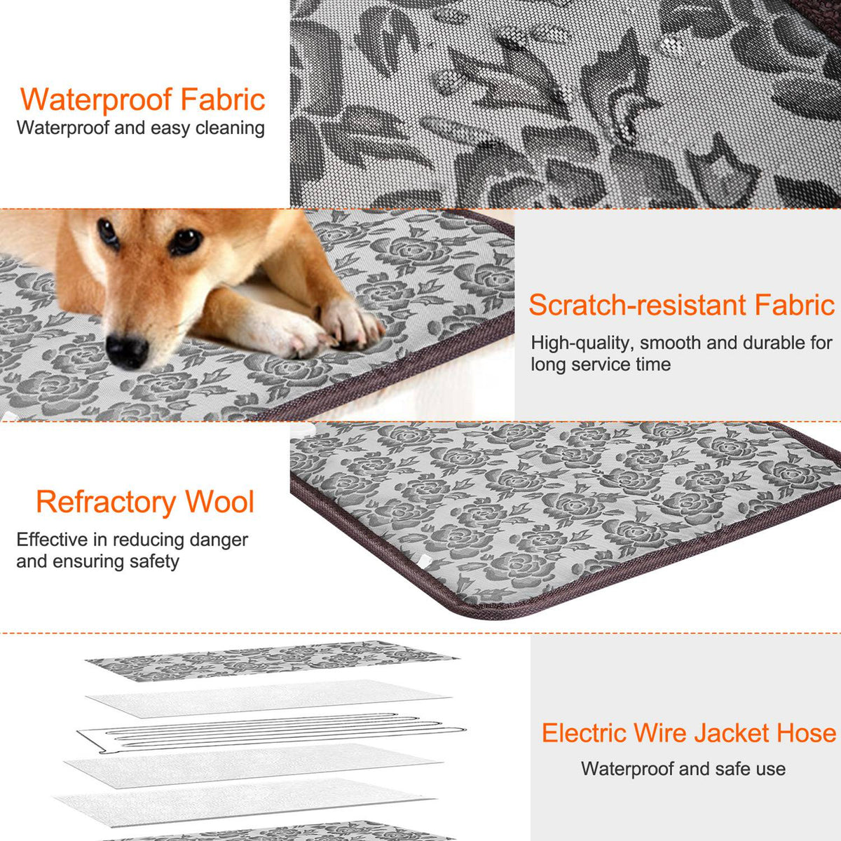 Dog lying on a waterproof mat with features highlighted.